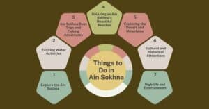 Things to Do in Ain Sokhna 