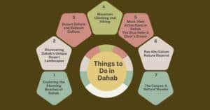 Things to Do in Dahab 