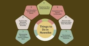 Things to Do in Nuweiba 