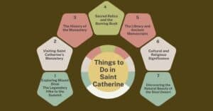 Things to Do in Saint Catherine 