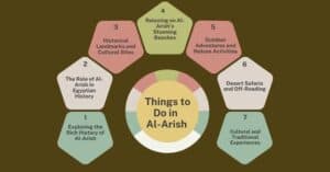 Things to Do in Al Arish 