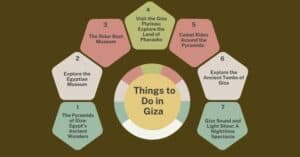 Things to Do in Giza