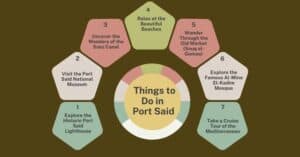 Things to Do in Port Said