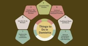 Things to Do in Damietta