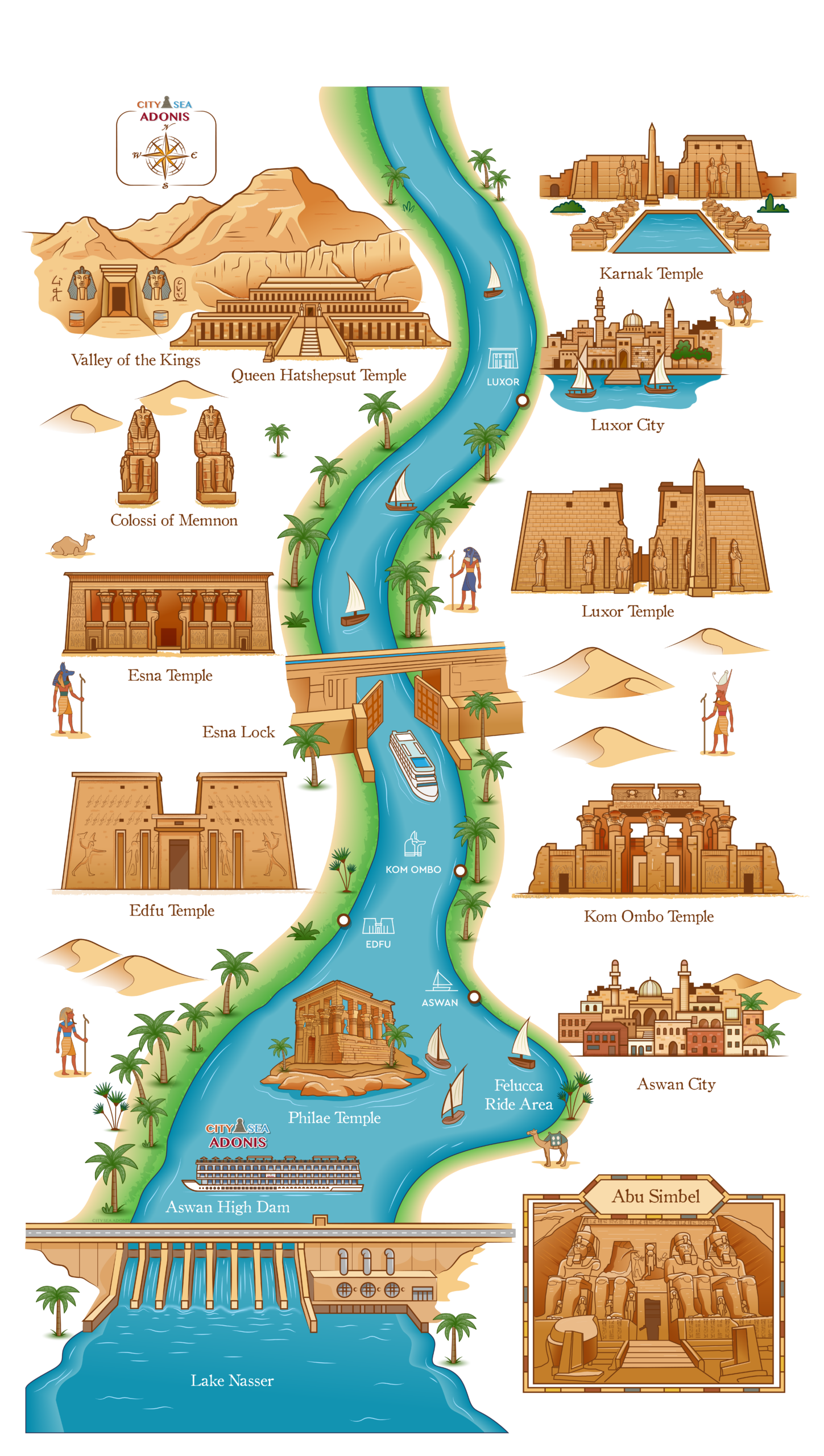 Nile Cruise Map